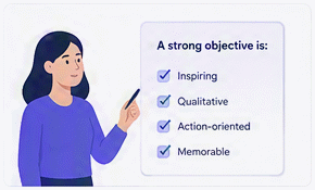 How to Write Strong Objectives