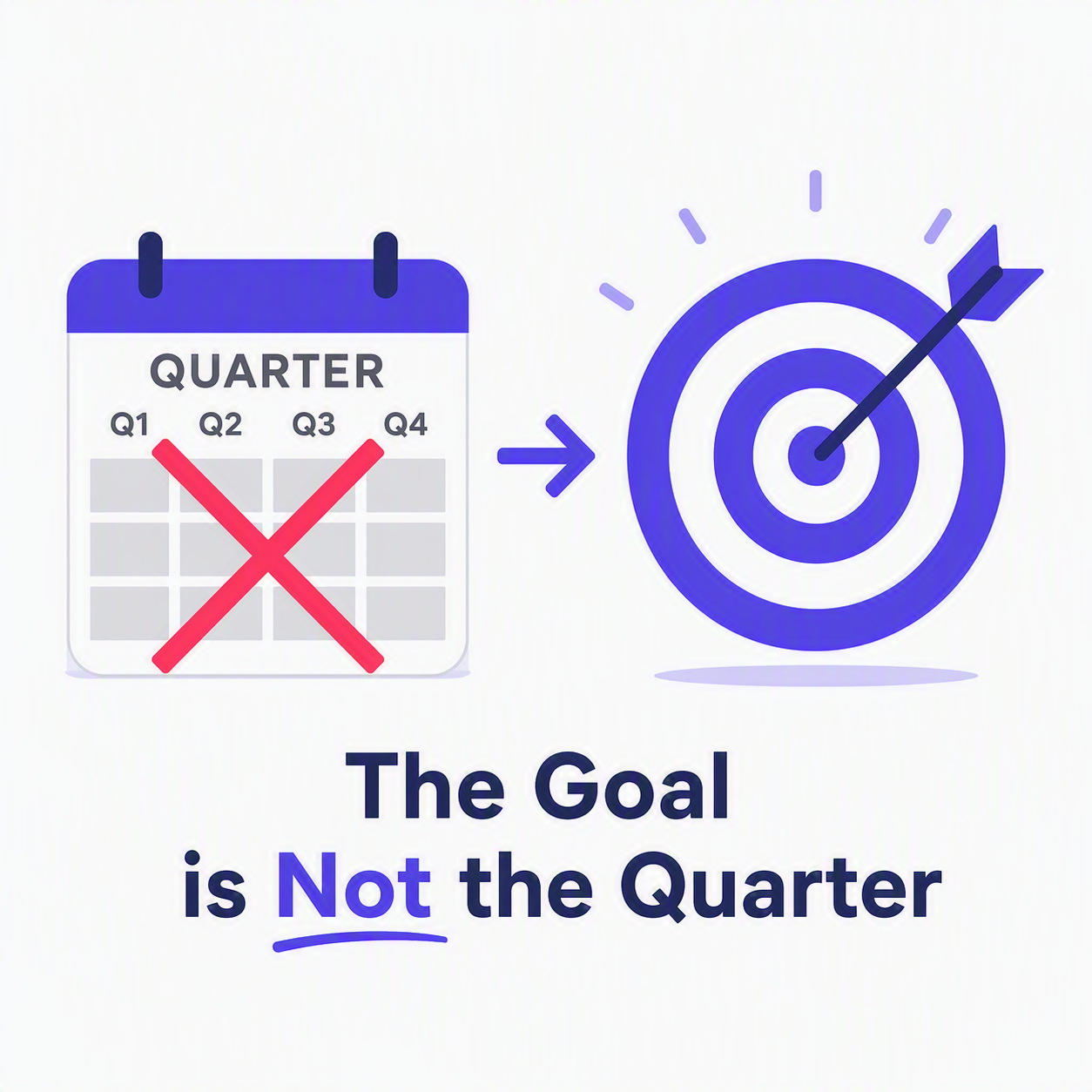 The Goal Is Not the Quarter